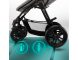 Kinderwagen Kinderkraft Xmoov 3-in-1 Black (incl. Autostoel & Luiertas)